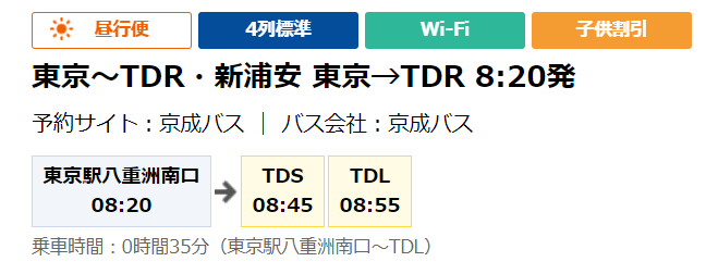 東京駅から高速バスでTDS/TDRへ行く価格表