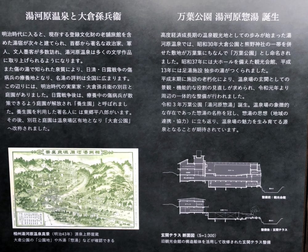 万葉公園の歴史